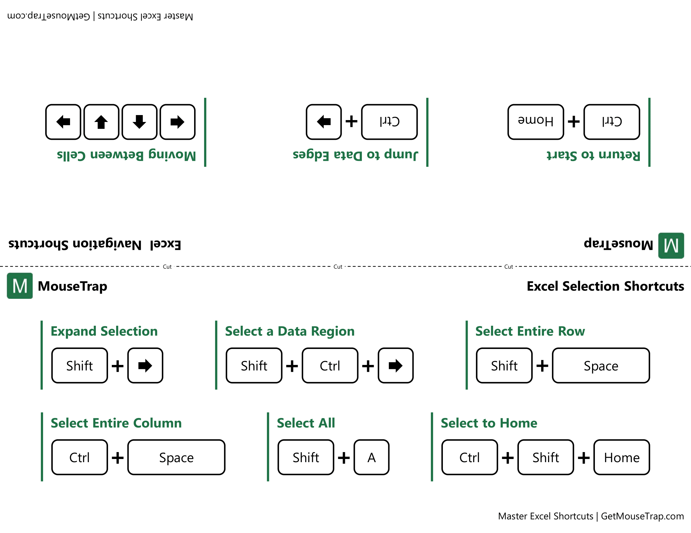 Excel Beginner Cheat Sheet